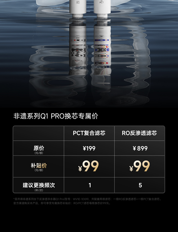 九阳净水器与小米净水器：选择前你必须了解的关键差异(图1)