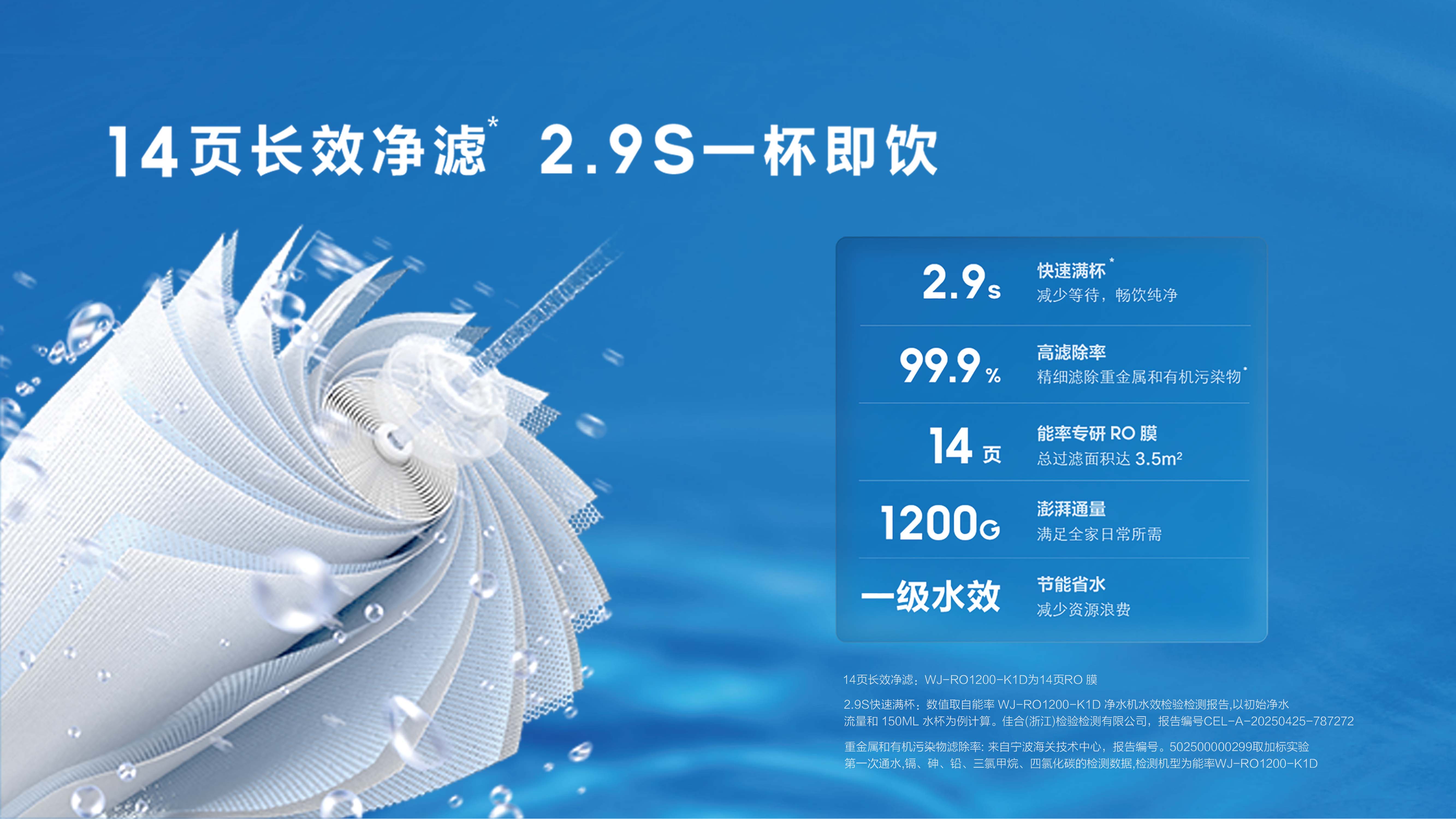 保利誉滨江(官方售楼处)保利誉滨江楼盘详情-上海-楼盘详情(图1)