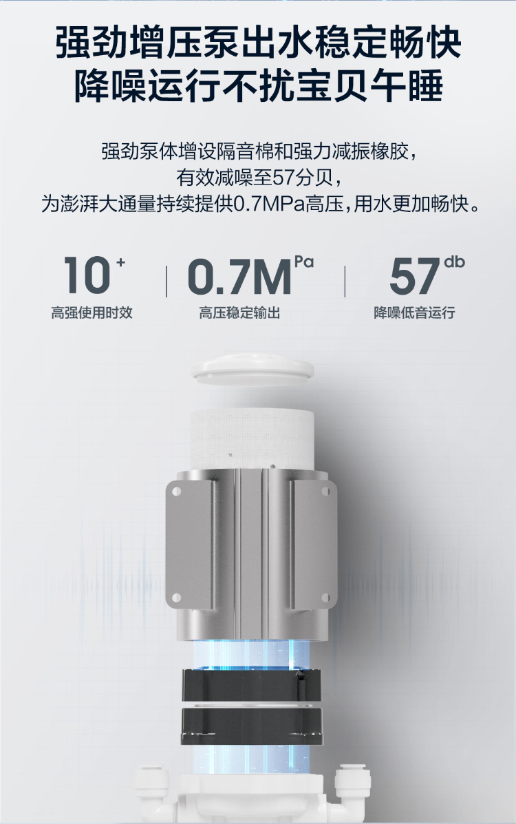 2026年全球净水器行业市场规模、领先企业国内外市场份额及排名分析(图1)