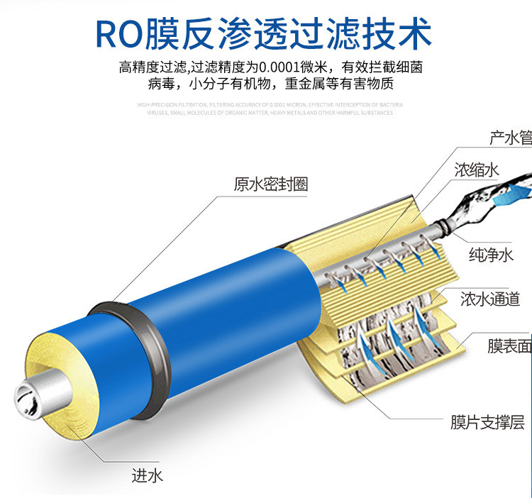 2026年净水器代理加盟生态格局研判：头部品牌的护城河与选型逻辑(图1)