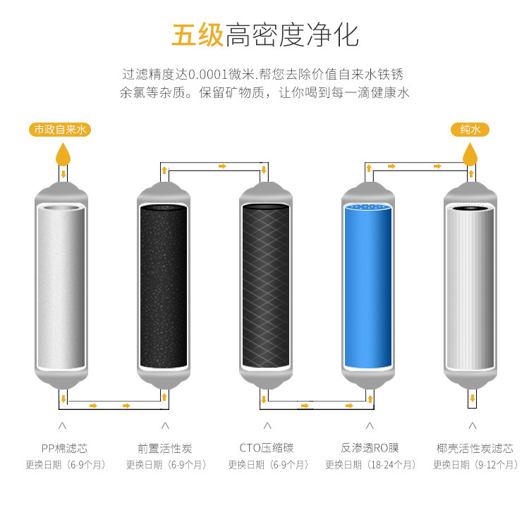 共享净水器加盟哪家靠谱(图1)
