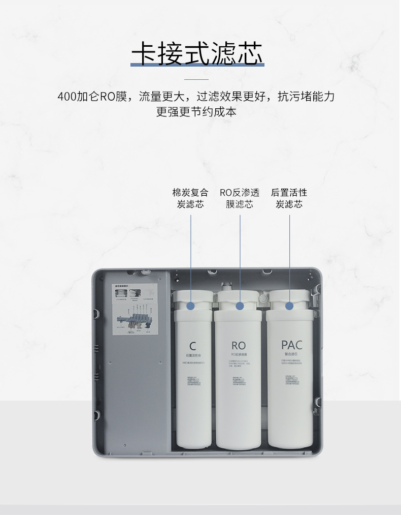 现在入局净水器加盟市场还饱和吗？县城、乡镇还有多大发展空间？(图1)