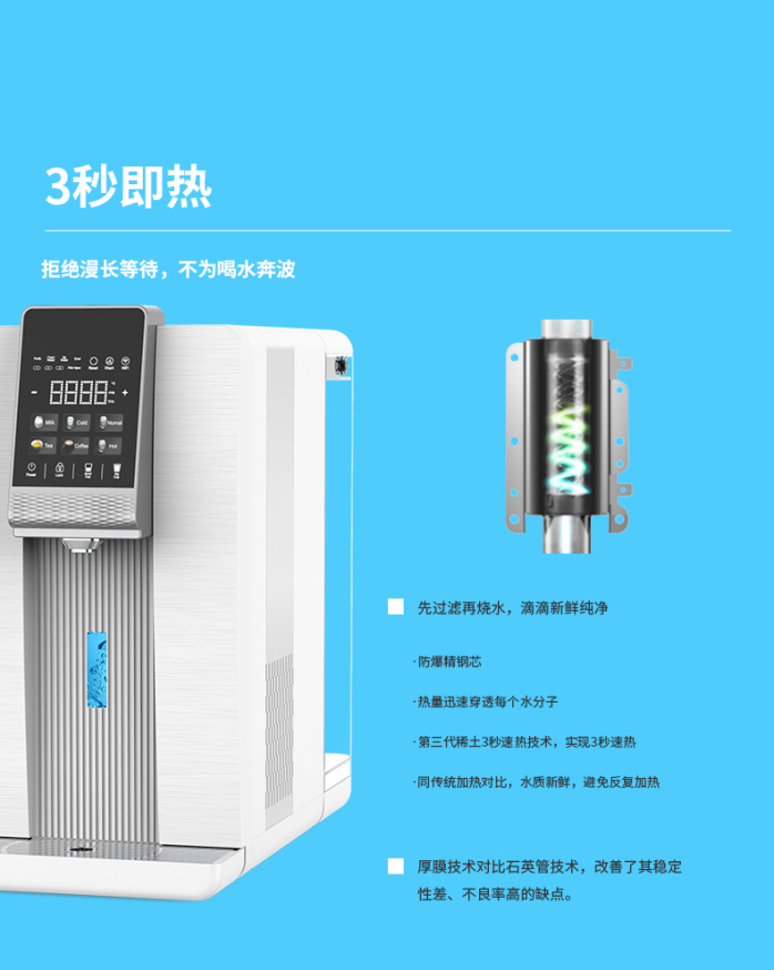 2023年净水器选购攻略|家用反渗透净水器该怎么选?|易开得M3PLUS深度测评(图1)