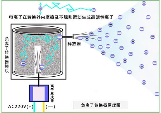 上海发布2026年消费品以旧换新细则外骨骼机器人等适老化家居产品单件补贴最高2000元(图1)