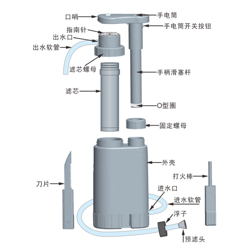 2026年5项国补及4项市补政策解读(图1)