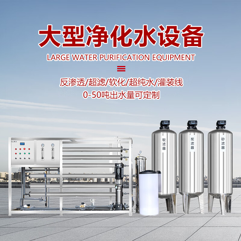 什么叫反渗透净水机(图1)