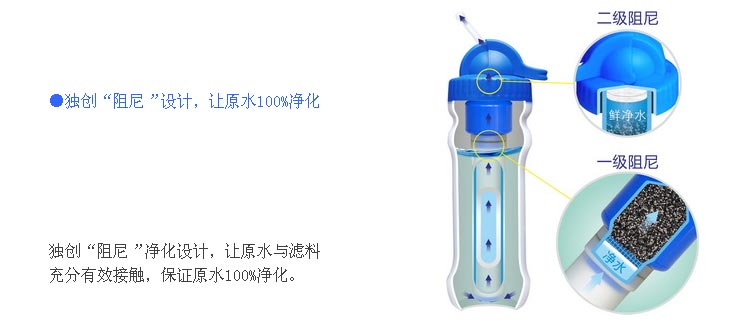 母婴净水器是不是智商税(图1)